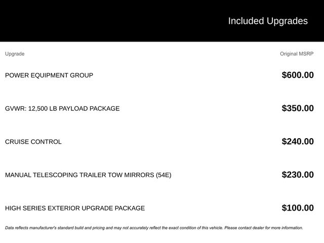 2025 Ford E-350SD Base